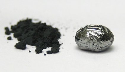 Das Nickelpulver. Marken, Chemische Zusammensetzung.
