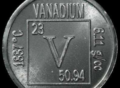 Die Erhöhung der Preise für Vanadium dauerte nicht lange